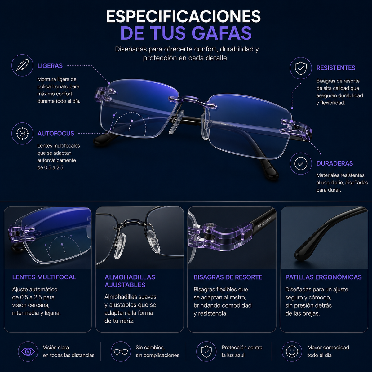 Gafas MultiFocales AutoGRADUABLES