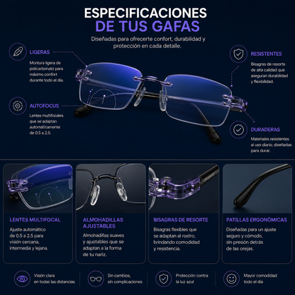 Gafas MultiFocales AutoGRADUABLES