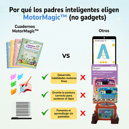 Letras Mágicas™ - Cuaderno Mágico de Escritura Reutilizable