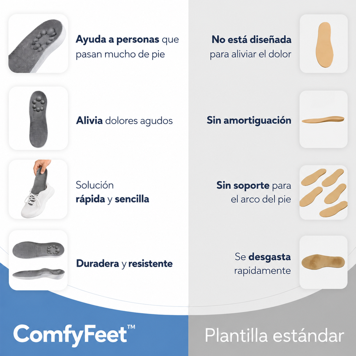 Plantillas ComfyFeet™️ - Disfruta de días sin dolor, sin tratamientos caros ni visitas al médico