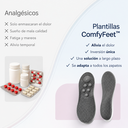 Plantillas ComfyFeet™️ - Disfruta de días sin dolor, sin tratamientos caros ni visitas al médico