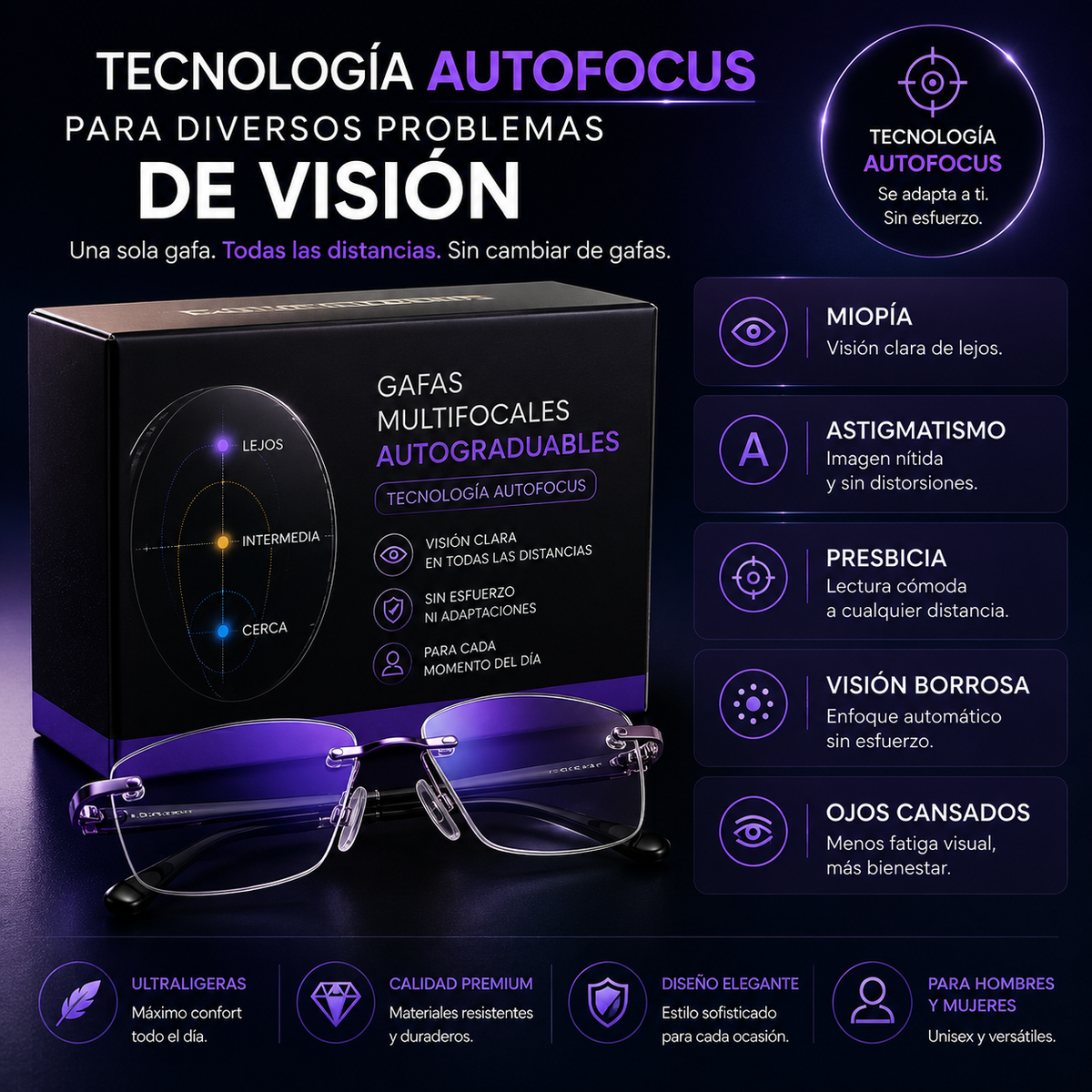 Gafas MultiFocales AutoGRADUABLES